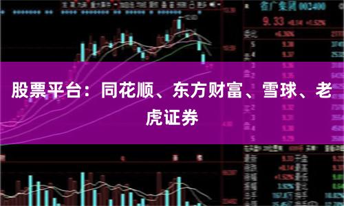 股票平臺：同花順、東方財富、雪球、老虎證券